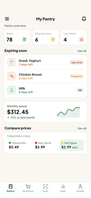Marsonya pantry home screen showing item counts, an expiring-soon list and a price comparison