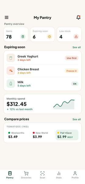 Pantry home screen listing stock counts and items ordered by days to expiry
