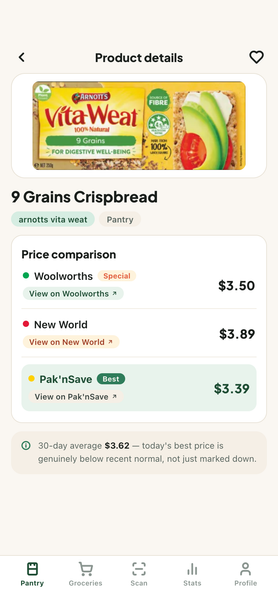 Product page comparing one grocery item priced at Woolworths, Pak'nSave and New World stores
